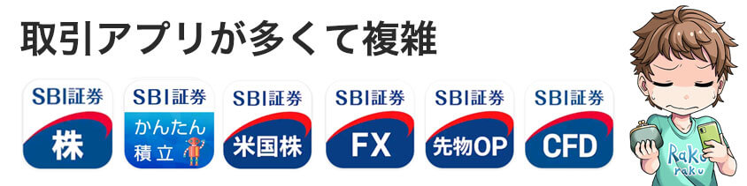 SBI証券はスマホアプリが多くて複雑