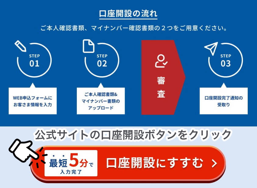 SBI証券公式サイトの口座開設ボタンをクリックして申し込みを始める