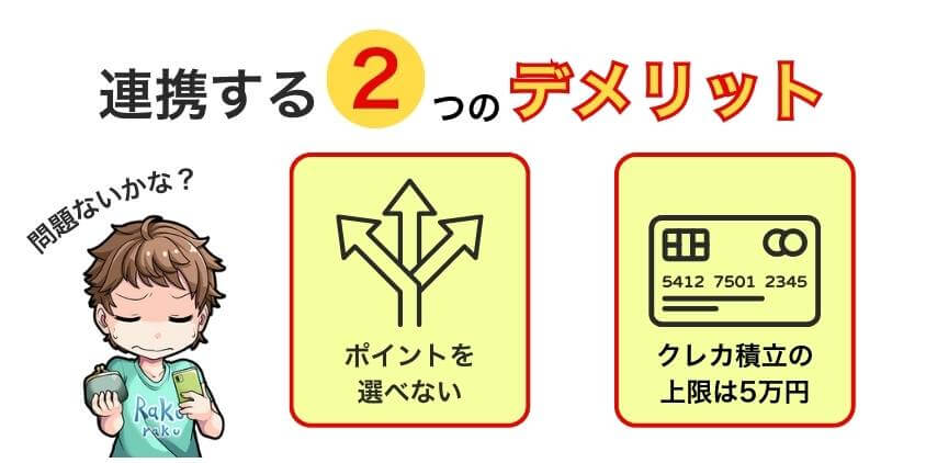 三井住友銀行とSBI証券を連携するデメリット