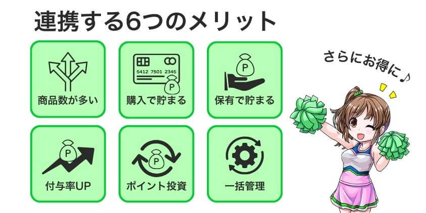 三井住友銀行とSBI証券を連携するメリット