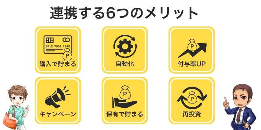 三井住友銀行とSBI証券を連携する6つのメリット