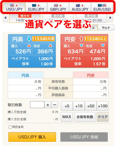 通貨ペアを選ぶ