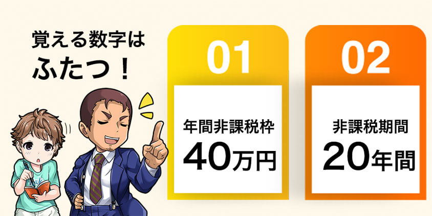 つみたてNISAの仕組みで覚える数字は2つ！年間非課税枠40万と非課税期間の20年