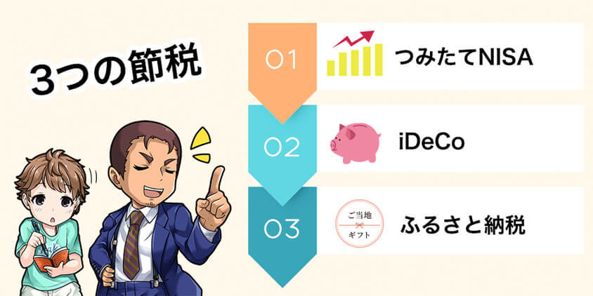 3つの節税制度「つみたてNISA」「iDeCo」「ふるさと納税」